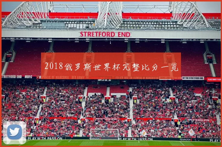 2018俄罗斯世界杯完整比分一览